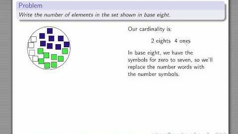 Writing Numbers in Other Bases