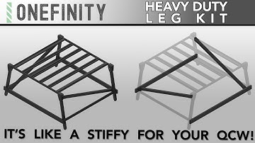 Introductie van de Onefinity CNC QCW Heavy Duty (HD) Leg Kit