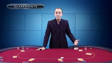 Poker Terminology: A Tight Player - The Tilt