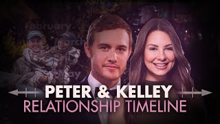 Peter + Kelley | Their Love Story