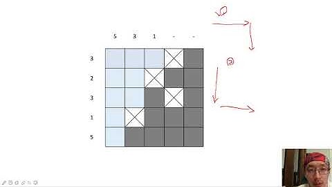 Video Editorial for AtCoder Beginner Contest 186