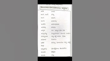 #telangamovement#group1#group2#group3#dsc#tet#tsgurukula#tsstaffnurse#jl#dl#pl#sipc#sc#sccommission