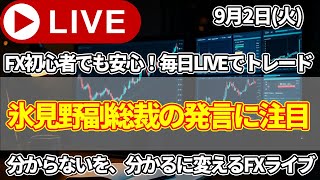 【FXトレードライブ配信中】氷見野日銀総裁の発言に注目。利上げに関する新しい材料は出てくるのか