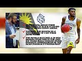 2022-23 ASUN Men's Basketball Season Preview | Queens Royals