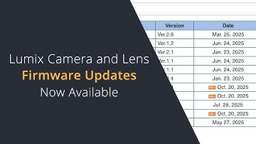 New Firmware Updates for the S5m2 S5m2X S9 GH7 and G9m2 Now Available. Plus Lens Firmware Updates
