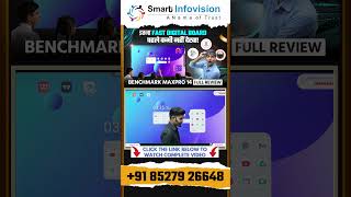 Best Interactive Flat Panel 2025 | Best Smart Board for School | Google Certified Digital Panel 🔥🤯