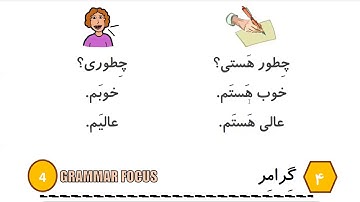 Learn to Speak Persian FAST: For Beginners - Lesson 2 - Greetings - Part 2