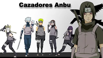 ¿Cuál es el nombre completo de Anbu?