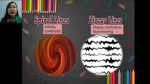 Interpret Visual Media Through the Focus of  Visual Elements - Teacher Rhei