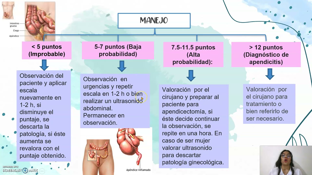 Calcular escalas de mapas