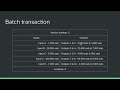 Live | bitcoin++ ATX script edition | May 2024 | Austin TX