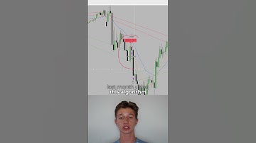 Automate your prop firm funded challenge with our fully automated trading algo