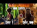 I spent 100 days in grounded heres what happened