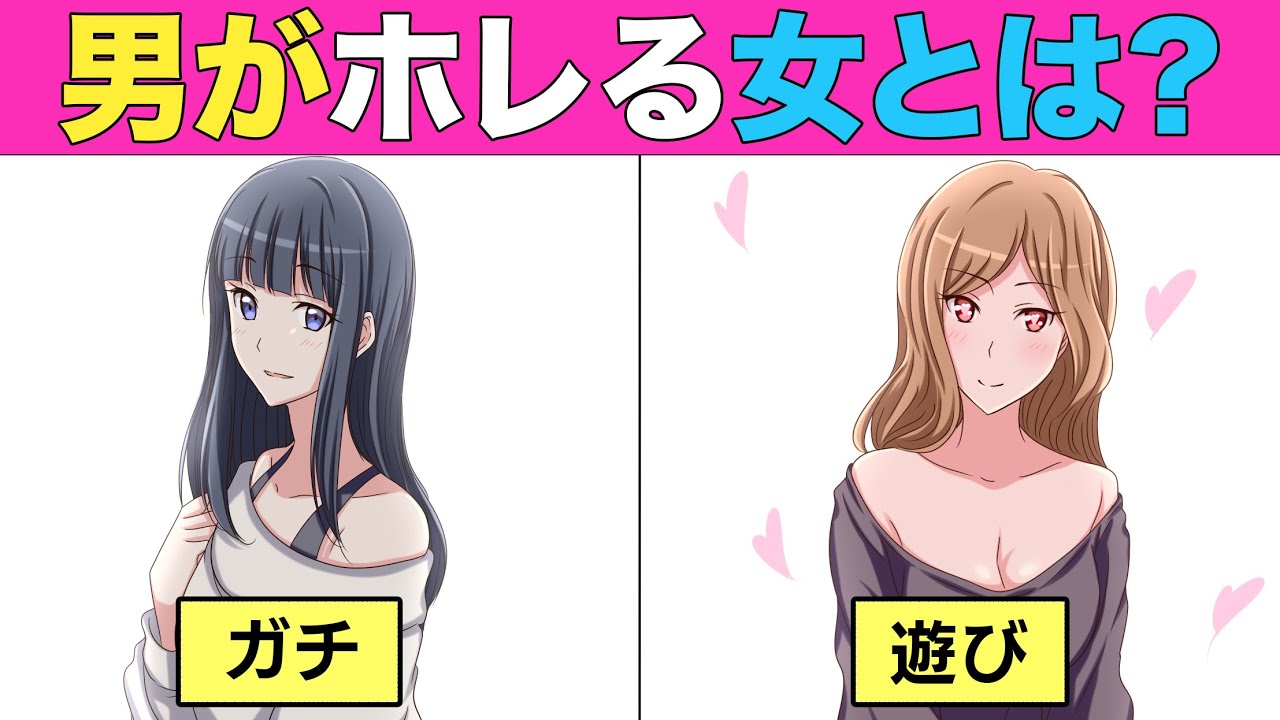漫画 自分のことを好きな人のイニシャルがわかる 恋愛心理テスト Youtube