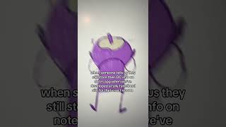 youre joey king... #characterhub #fyp #artistresources #website #oclore #arttok #orginalcharacter