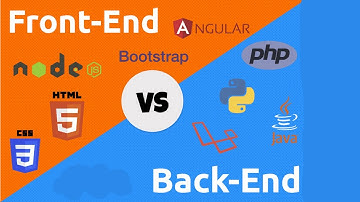 Front End vs Back End Urdu Hindi Explained | Web Development Guide | Best For You | Sir Shahzaib