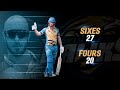 Most Boundaries Hit - Chris Lynn - Winnipeg Hawks | GT20 Canada Season 2