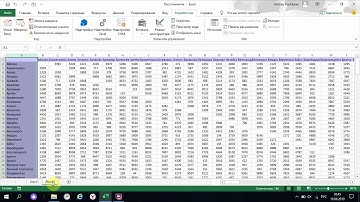 Определение расстояния между городами в Экселе 2 способами
