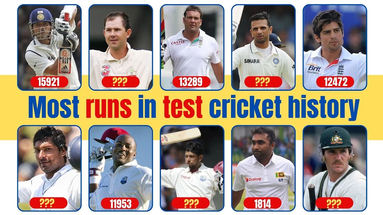 Most runs in test cricket Top batsman in test cricket YouTube