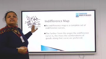 Indifference Curve Analysis