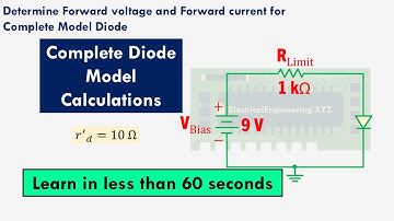 Complete Diode Model Forward Voltage and Current Calculations