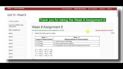 NPTEL/Swayan Course - Cloud Computing Week 8 Assignment 8 Solution ( 2020 )