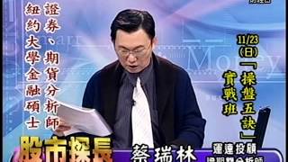 20141121 0830 蔡瑞林 股市探長