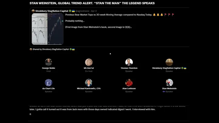 Stan Weinstein - A Picture Says 1,000 Words - NO B...