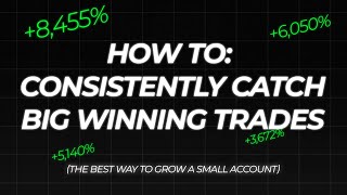 FREE Options Swing Trading Course (My Strategy)