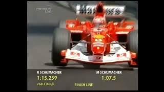 Schumacher F1 qualifying Monaco GP 2003