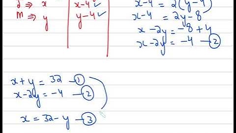 SAT/ IBA APTITUDE TEST PREPARATION - Age Problems - Practice Question 2