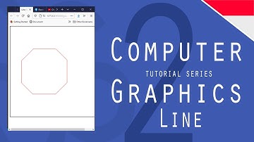 Grafika Komputer 2 : Algoritma Garis | DDA Algorithm | Primitif garis