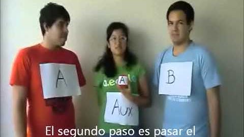 Intercambio de variables