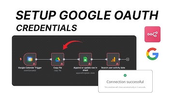 How to Set Up Google OAuth Credentials in n8n (Step-by-Step Tutorial)