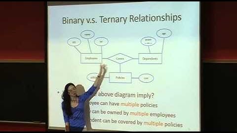 Entity Relational Model (ER Model) - Part 3 & Relational Model | Lecture 05 | CMPSC 431W