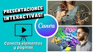 Interactive Presentations in Canva: How to Create a Mind Map or Conceptual Network