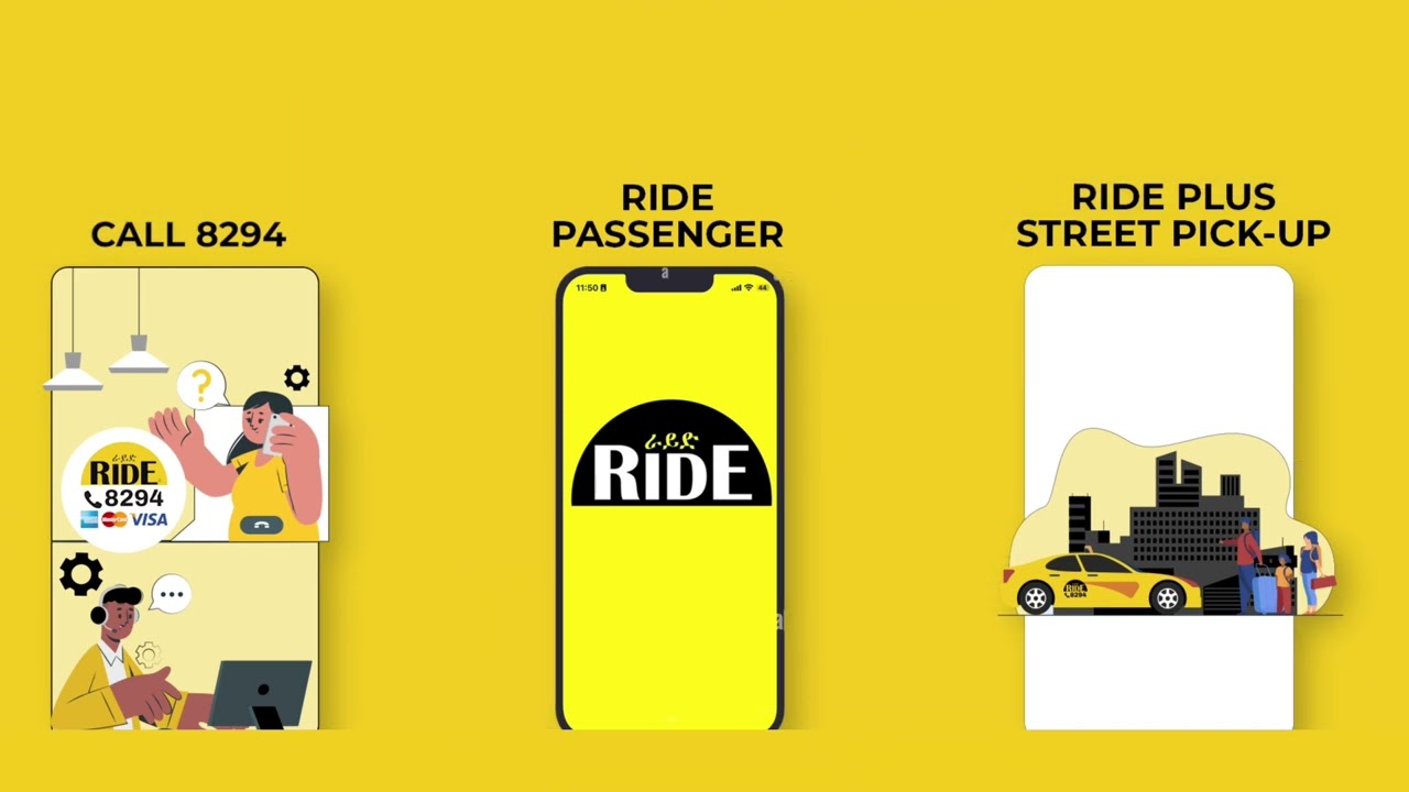 Paying with RIDE Plus Corporate