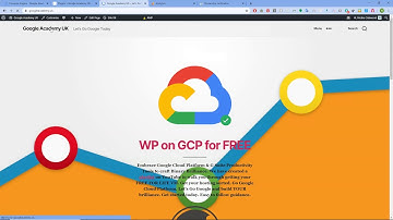 Google Analytics code in header php