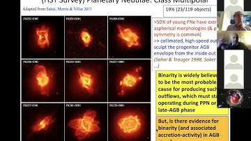 Understanding High Energy Emission from AGB Stars –Episodic Accretion in Binary Systems by R. Sahai