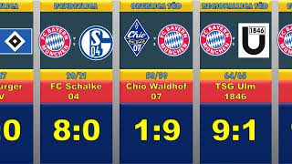 Bayern Munich's biggest wins in history