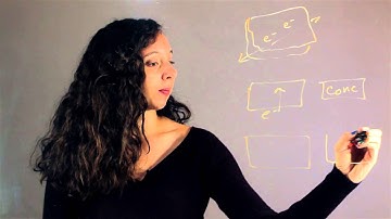 Electron Mobility vs. Concentration : Chemistry Rundown