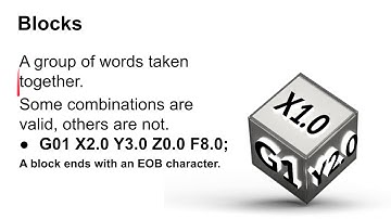 TECH 4476 - Anatomy of a CNC Program