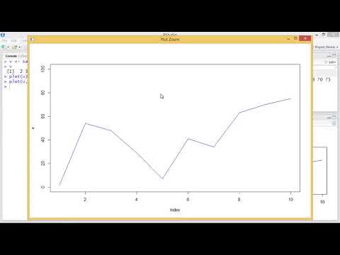R Programming: Creating Line Plots