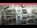 Automatic Coconut meat grinder and coconut milk extractor machine manufacturer