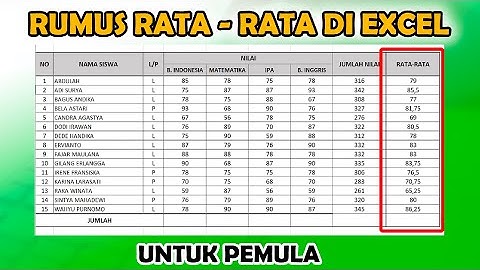 Cara Menggunakan Rumus Rata - Rata ( AVERAGE ) di Excel
