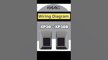 Faac XP30 & XP30B Photocell Wiring Diagram | | Auto Door Surgeon