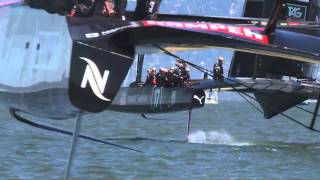 Battle for the Cup  Day 13