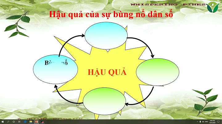 Giải bài tập giáo dục công dân 10 bài 15