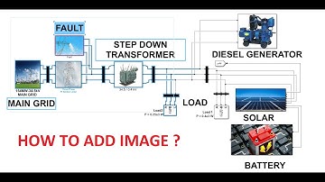 How to add image in simulink matla? How to add icon img?