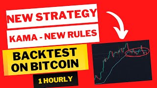New KAMA Trading Strategy Update: Slope-Based Entry & Exit Rules
